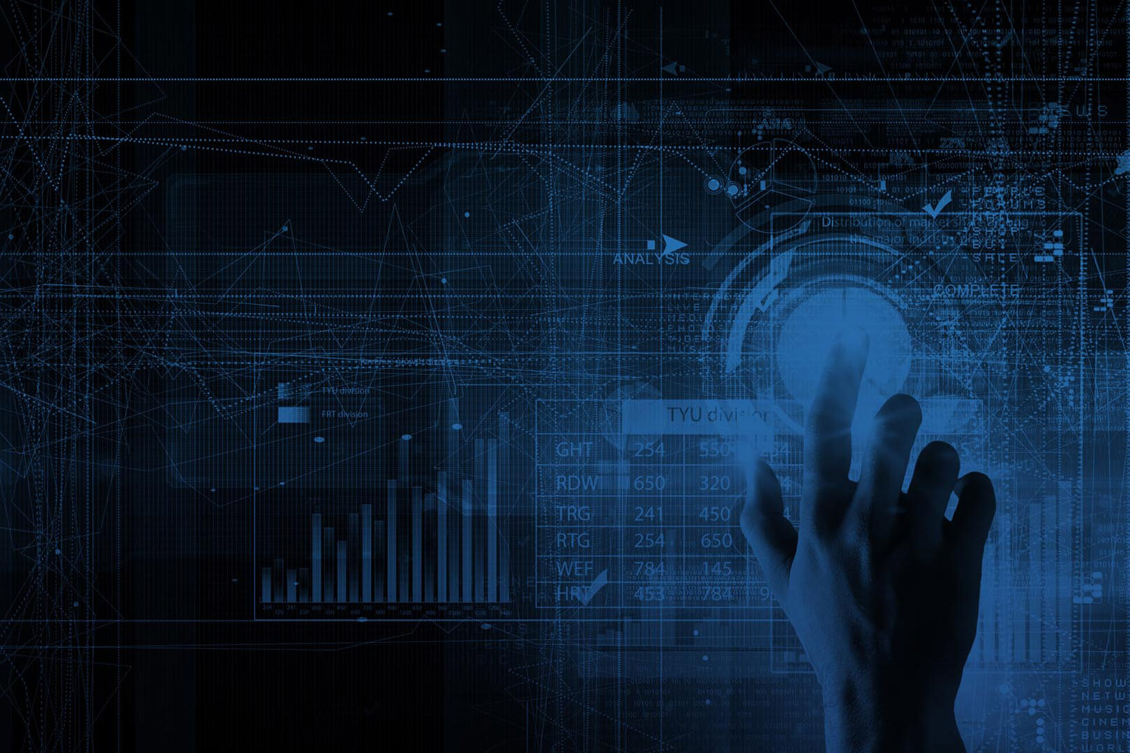 full control over enterprise data with single sign on